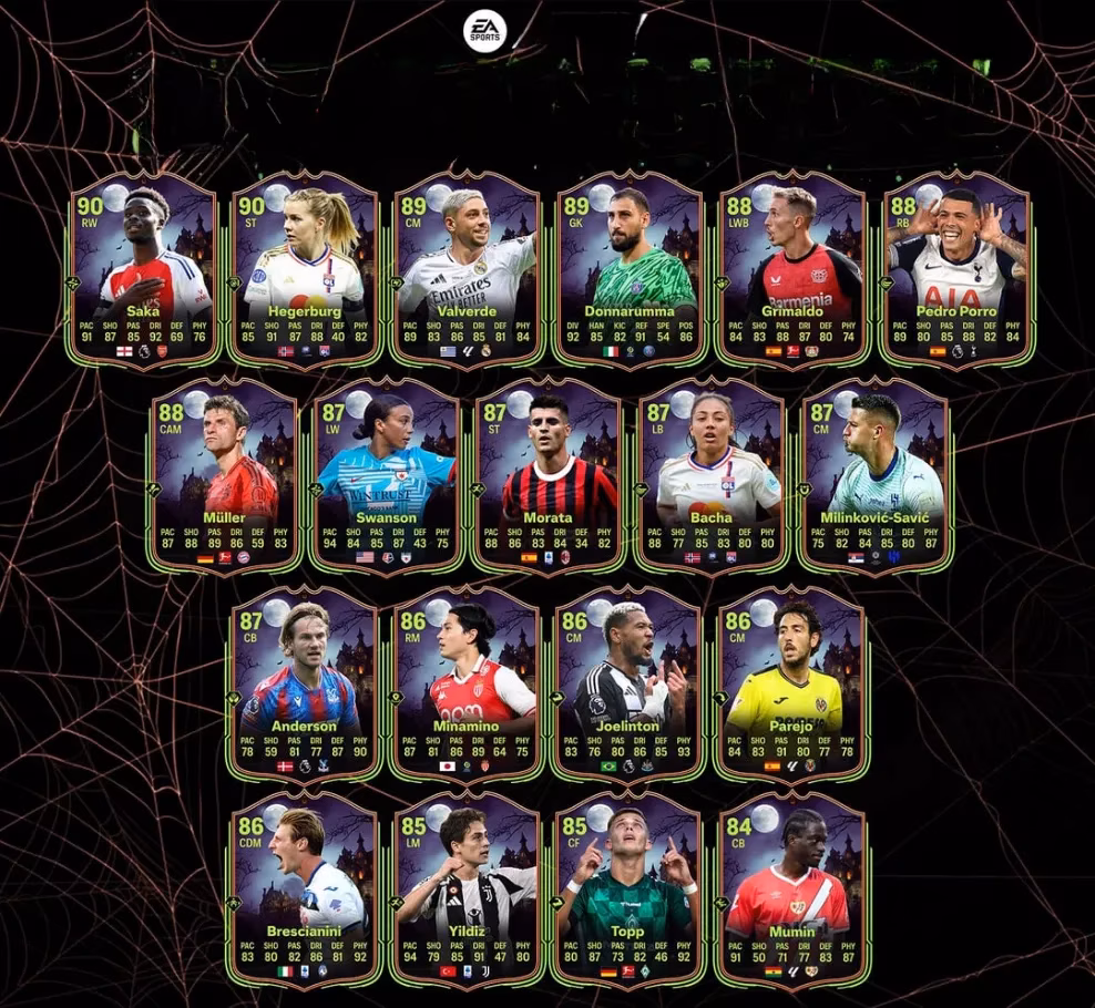 ea-sports-fc-25-ultimate-scream-team-complete-guide-image-0