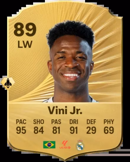 ea-sports-fc-25-what-fifa-ratings-should-be-image-1