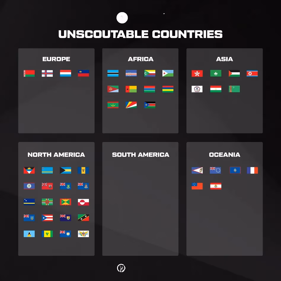 ea-sports-fc-25-cape-verde-player-deep-dive-image-0